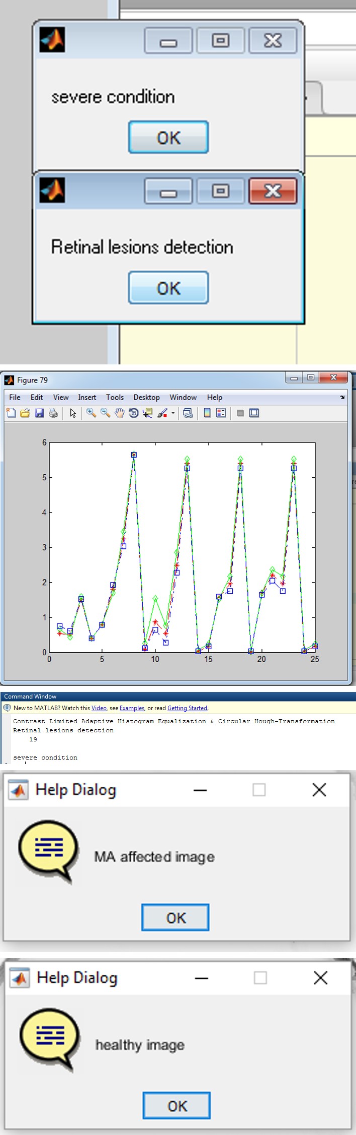 Figure 10