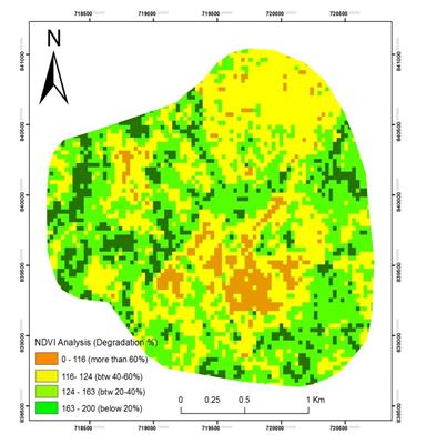 Figure 5: NDVI Analysis in the Ikogosi for 2015.