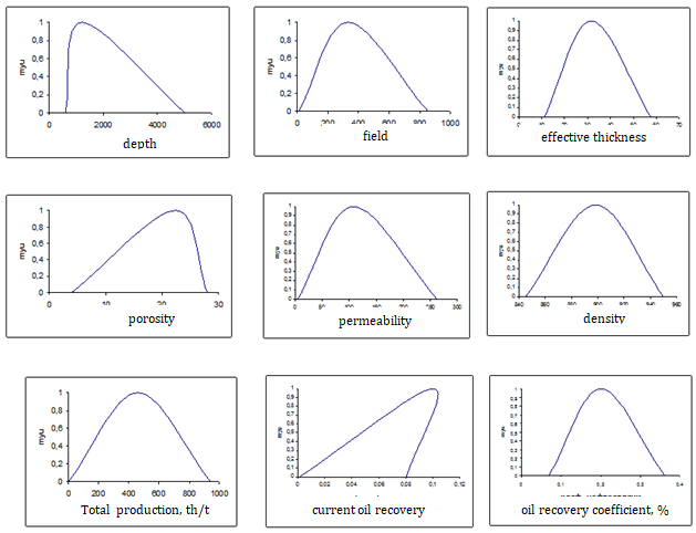 Figure 2: _w_ _w_ _a_ _i_ _i_ _i_
