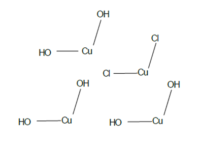 Figure 1: Fungicide.