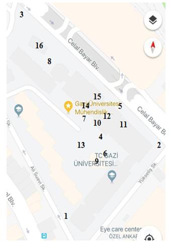 Figure 1: Location of Study Area.