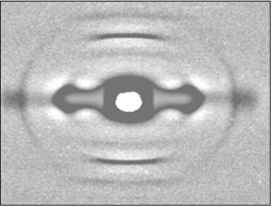 Figure 2: LHS Sample change for non -family related breast cancer, RHS BRAC Gene change.