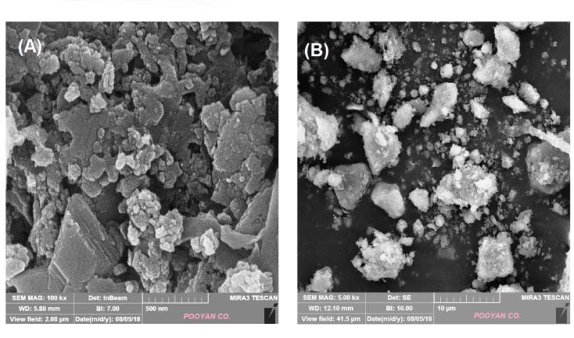 Figure 3: SEM images of steel slag at (A) 100 KX , (B) 5 KX and (C) The corresponding. EDS spectrum.