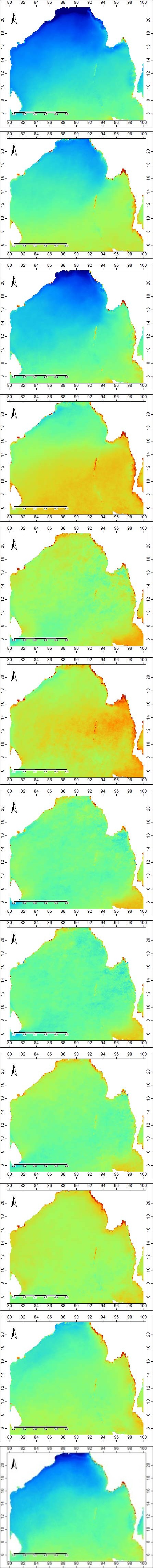 Figure 4: Time series of SST from 2001 to 2017.