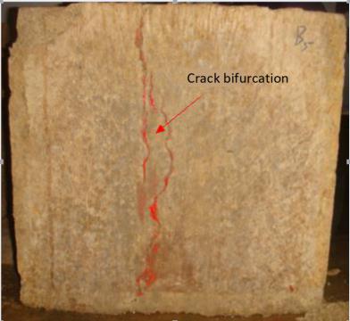 Figure 1: Schematic diagram of fracturing equipment structure.