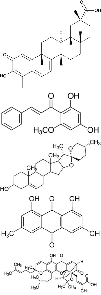 Figure 15