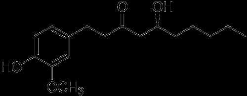 Figure 6: Plant derived biomolecules studied in breast cancer.