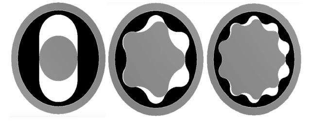 Figure 3: Cross sections of PDM with different kinematic ratio (1:2; 5:6; 9:10).