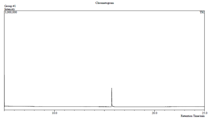 Figure 3: Gas chromatogram of Compound 1. Structural Elucidation: Compound 1 was isolated from the DCM stem-bark extract of _Barringtonia asiatica,_ with its physical appearance as a white crystal and a melting point at 20-21oC. The mass spectrum of Compound 1 in Figure 4 shows a similarity index of 99.9% with the mass spectrum of the suggested structure of Compound 1 by the NIST library in Figure 4. On the mass spectrum of Compound 1 one of its molecular ion peaks was observed at _m/z_ 222 which was found to correspond to the shows base peak for Compound 1 at m/z 69 which was observed in the mass spectrum of the suggested structure for Compound 1.