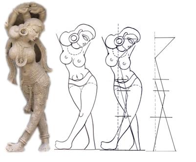 Figure 2: Alasākanyā or Śūka-Kanyā.