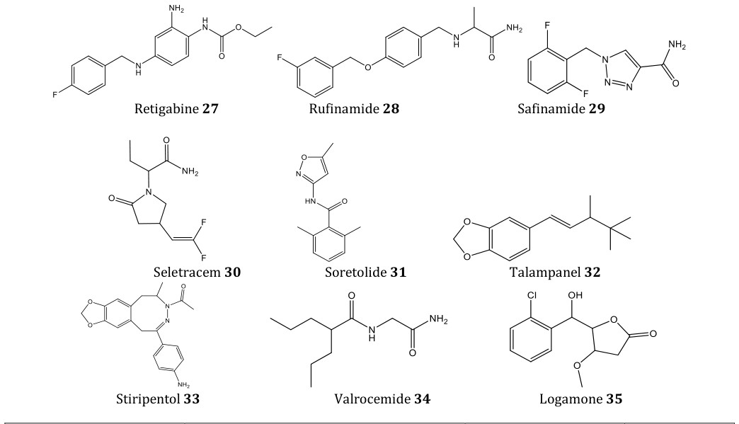 Figure 11