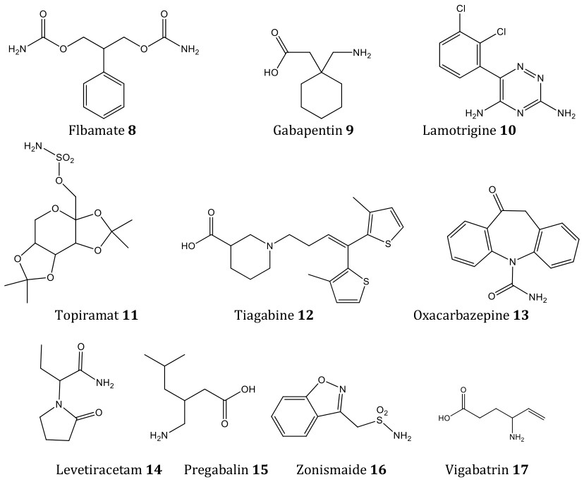 Figure 9: Tautomerism in Quinazolinone.