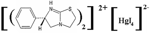 Figure 2: Effect of pH on levamisole reineckate.