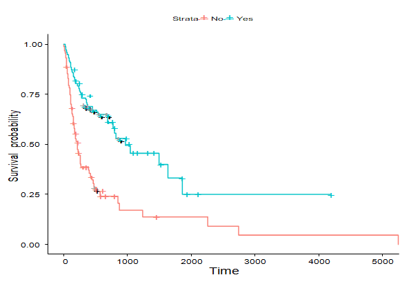 Figure 9: Hopeful.
