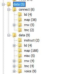 Figure 19: In summary for the Vauxhall Zafira MicroSD card, a severe lack of data was found. From the files on the system, no evidence of user data being present was found. However, a large number of files could not be interpreted into a form that was recognizable and so the possibility does remain that user data resides within. Figure 19: Volume1/cryptnav/data sub directories.