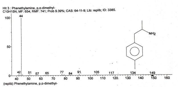 Figure 2: Phenethylamine.