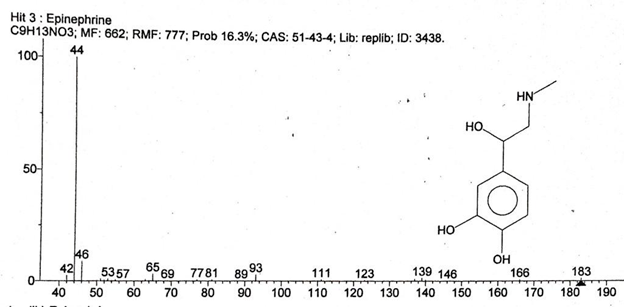 Figure 3: Epinephrine.