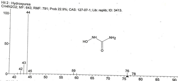 Figure 4: Hydroxyurea.