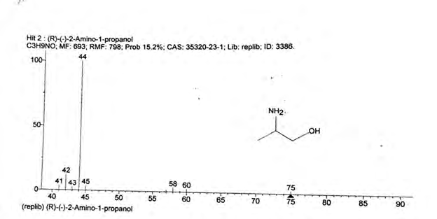Figure 6: (R)-(-)-2-Amino-1-propanol.