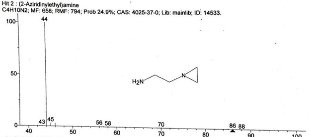 Figure 8: (2-Aziridinylethyl)amine.