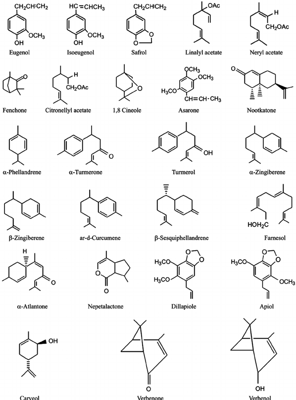 Figure 4: Chemical structures of essential oil constituents.