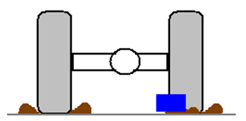 Figure 3: Car Wheel.
