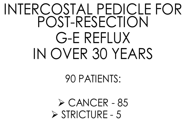 Figure 5: 30 year operative experiences in 85 cancers and in 5 stricture patients.