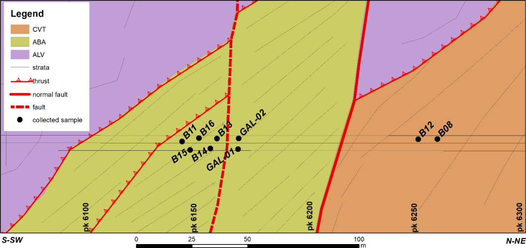 Figure 5: Pavoncelli-bis tunnel section from 6100 m to 6300 m chainage (pk) that intercepts the Argille Varicolori Superiori Fm. (ALV), Albanella/Corleto unit (ABA) and Castelvetere Formation (CVT).
