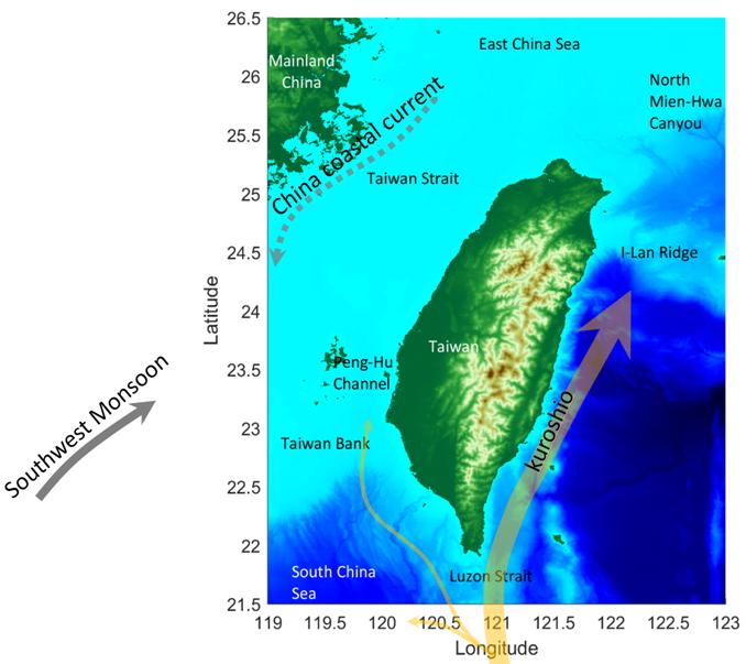 Figure 1: The schematic diagram of near circulation current is shown on a top of the bathymetric chart of areas around Taiwan.