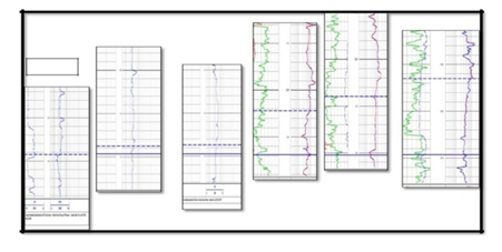 Figure 6: Correlation of logs of Well Nos-1, 2, 3, 4, 5, 6 respectively.