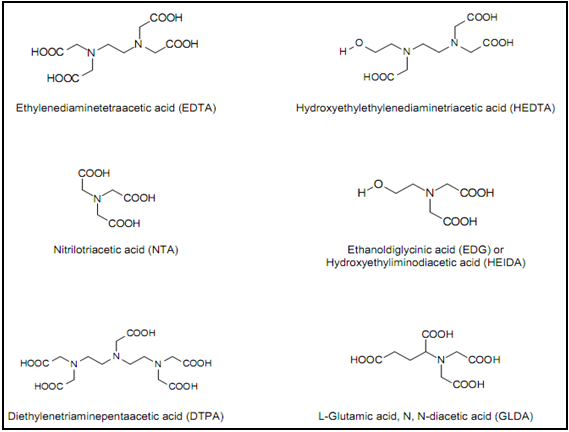 Figure 2: Structure of chelating agents used in petroleum industry.