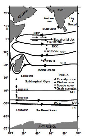 Figure 1: The calcium carbonate compensation depth and the lysocline in and around the study area lie below 4,400-4,700 meters water depth [40]. All samples were collected well above this water depth (Table 1) to avoid any dissolution effects on the tests of planktic foraminifers. Table 1 showing details of sampling stations.