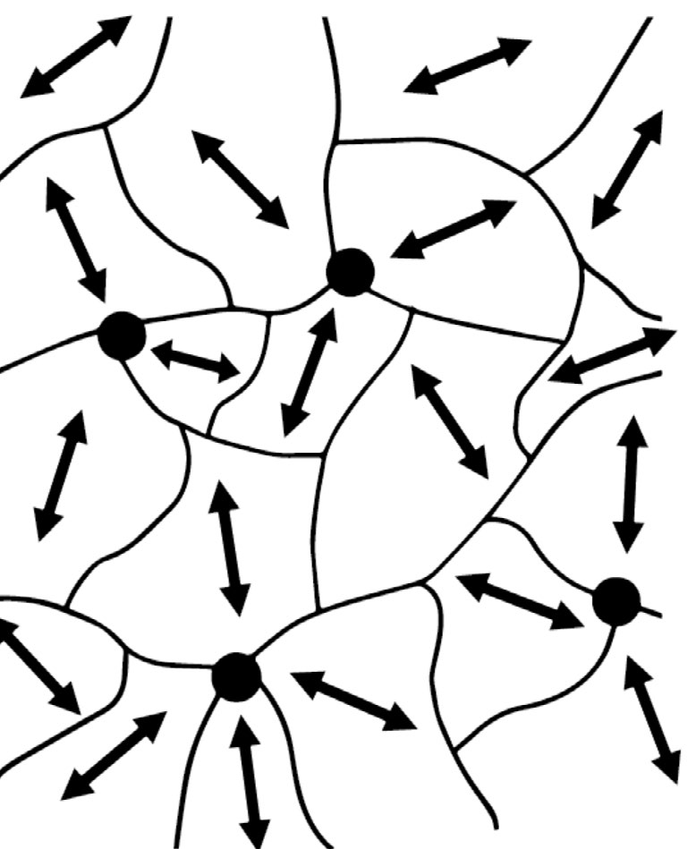 Figure 2: A pair of a defect (left, k=1) and antidefect (left, k=-1). The pair tends to annihilate into the defectless state shown in Fig. 1a, which corresponds to the ground state.
