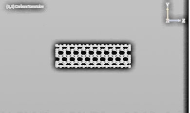 Figure 1: Pictorial Results of Capped Carbon Nano Tube.