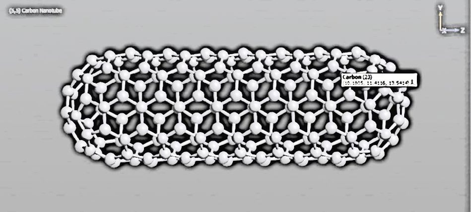 Figure 4: Pictorial Results of Carbon Nano Capsule.