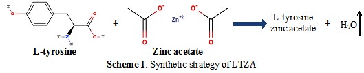 Figure 1: It’s seen in the graph, it is observed that the solubility increases linearly with temperature. The solubility of LTZA at 50ºC is valued to be 8g/100ml in Millipore water is suitable to allow the development of virtuous importance single crystals of reasonable size.