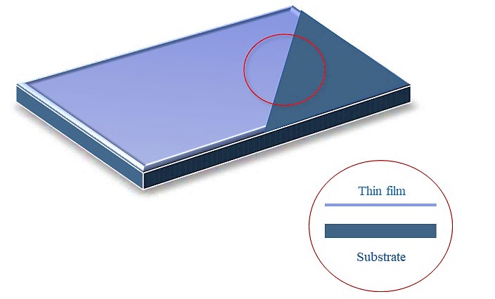 Figure 3: Thin-film example on the substrate.