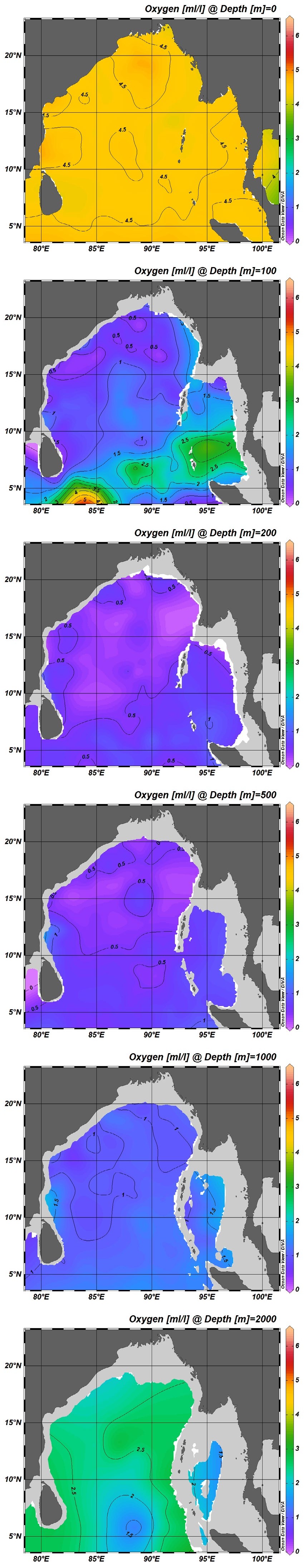 Figure 4: Dissolved Oxygen Distribution at Different Depths during Monsoon.