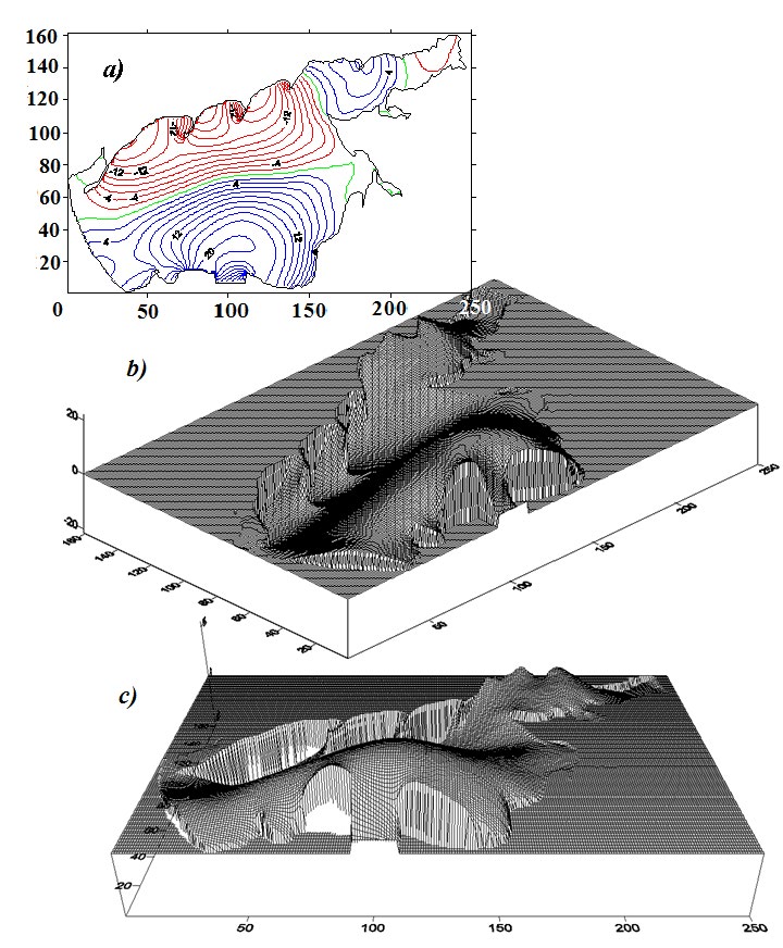 Figure 10: The relief of the instantaneous level (in cm) of the Azov sea at five nodal seiche in phase 2700 a-two-dimensional representation; b, c-three-dimensional representation (b-top view from South-West; c-top view from South).