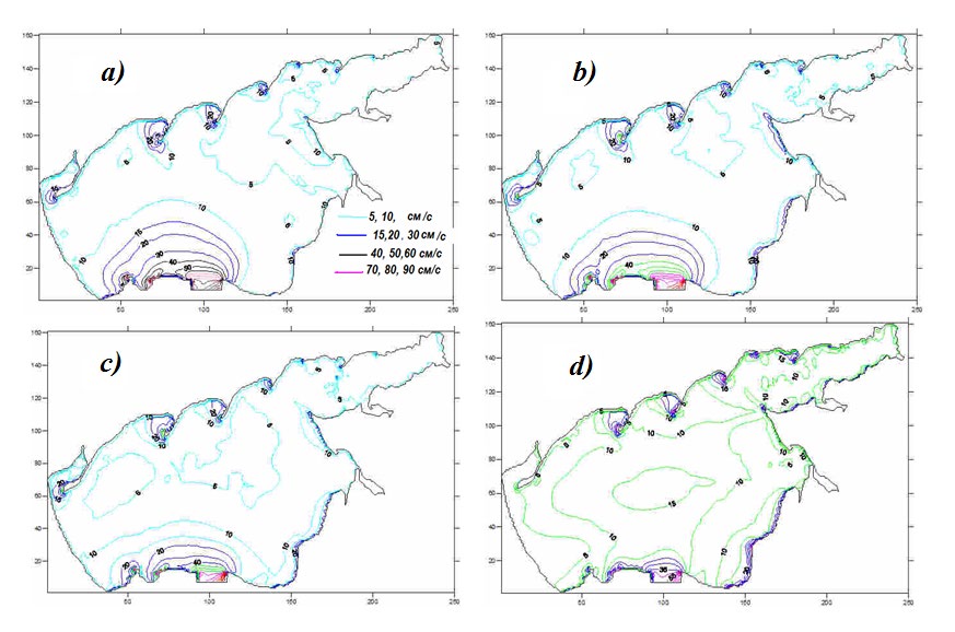 Figure 5: The distribution of maximum velocities of currents at one (a) two (b) three (c) and five-node (d) seiches in the sea of Azov.