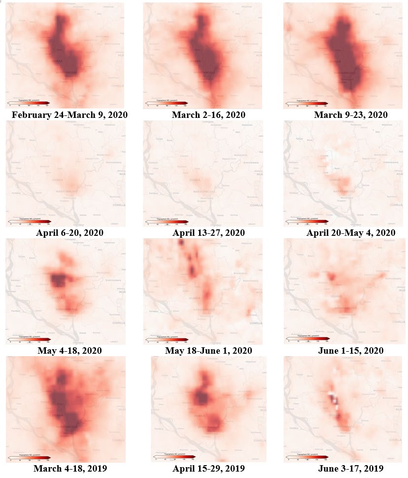 Figure 5: NO2 concentrations before COVID-19 lockdown (March 2020), during lockdown (April 2020) and after limited scale lockdown (May and June 2020), and bottom panel was from similar time period but in 2019 over Dhaka, Bangladesh (Source: European Space Agency).