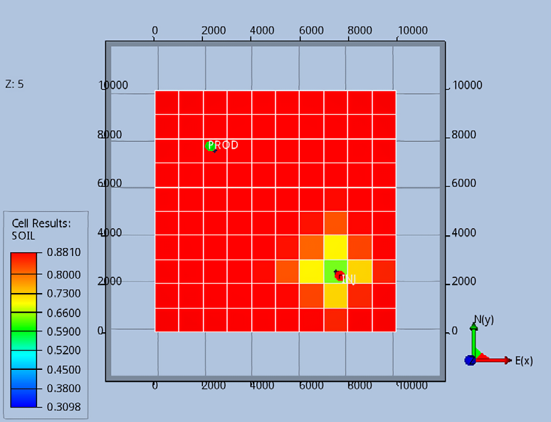 Figure 4: Results from Test 4.