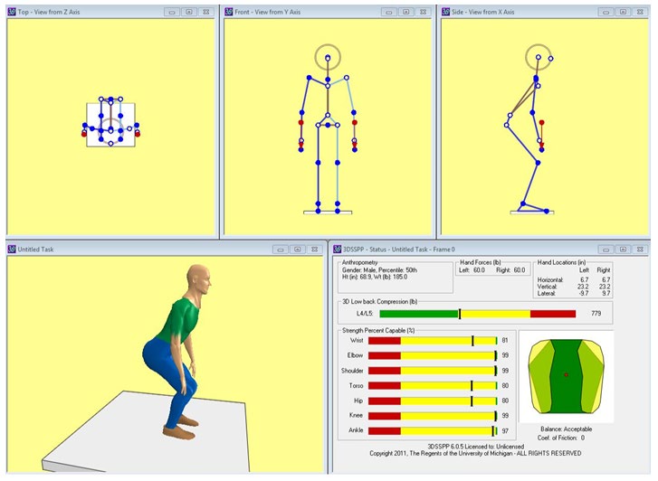 Figure 2: Above knee posture-optimized.