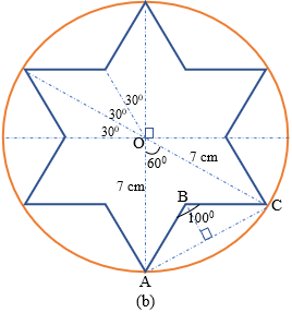 Figure 7: Comparison between circular and star burning surface areas.
