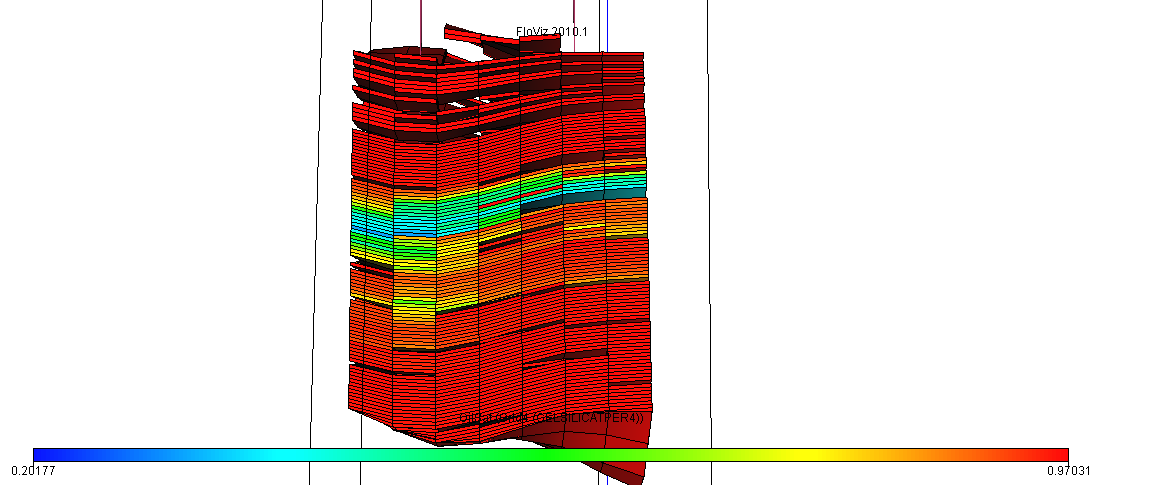 Figure 27: The perforation in the first case.
