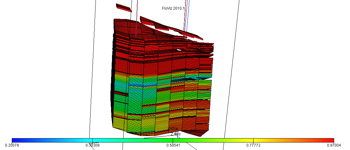 Figure 28: The perforation in the second case.