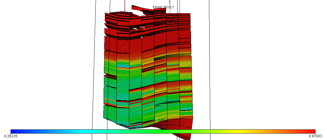 Figure 31: The highest percentage of water production according to Figures 32 & 33 is related to the case that the injection and production wells are perforated in the lower part of the well and have a high water production rate and the lowest percentage and production water rate. It is related to the case that the injection well is drilled in the lower layers and the production well is drilled in the upper layers.