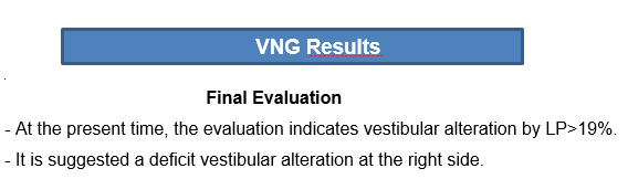 Figure 1: Videonystagmography.
