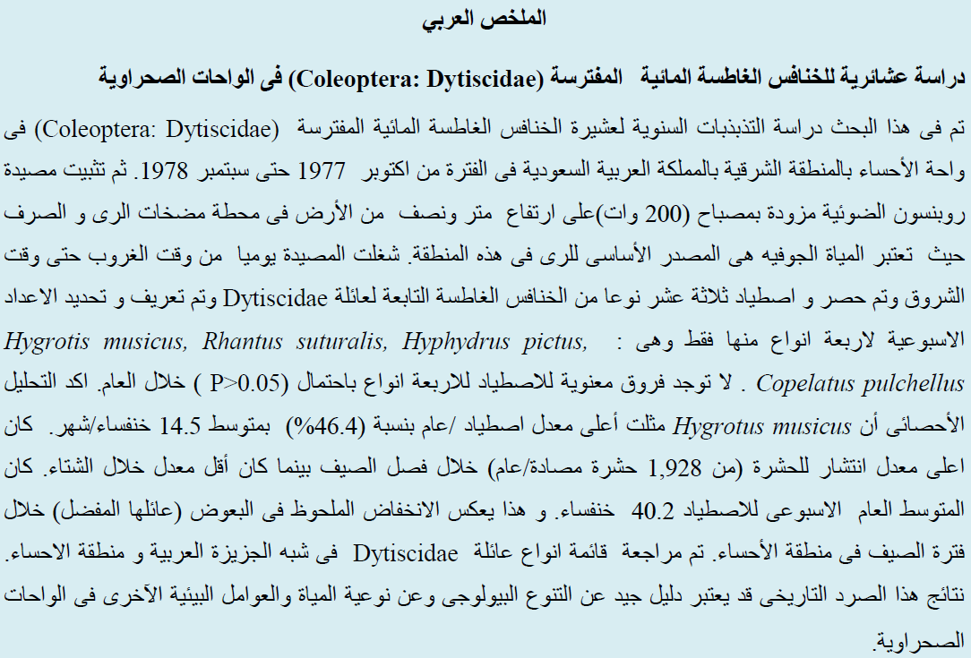 Figure 1: Study site of Al-Hassa Oasis and distribution of Dytiscidae in the Arabian Peninsula: A) Map of Arabian Peninsula showing location of Al-Hassa Oasis and distributional loci of 96 diving beetle species in descending order of species richness: (S) Kingdom of Saudi Arabia; (Y) Yemen; (I) Iraq; (O) Sultanate of Oman; (U) United Arab Emirates; (K) Kuwait; (J) Kingdom of Jordan; and (Q) Qatar. Numbers in superscript are the recoded valid species, (Google Earth accessed Jan. 2021). B) Main open concreate channel distributing water to farms at Al-Hassa Oasis, home of about three million date palm trees creating the biggest date production in the country (background), historical photo of 1977.