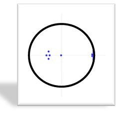 Figure 9: Normalized back view.